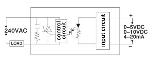 phase control ssr 8