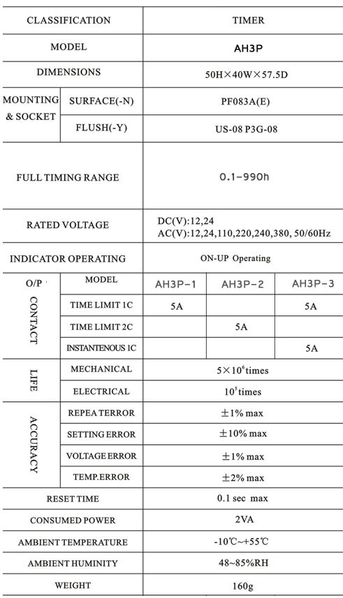 AH3P Time Relay 3