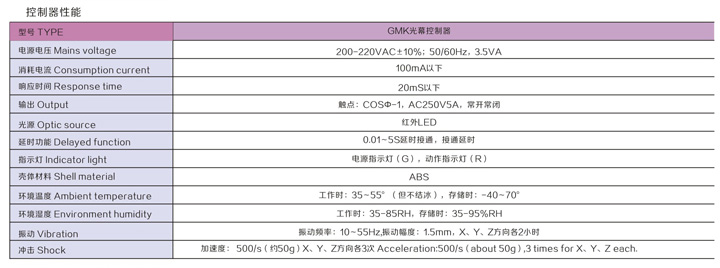 GM light curtain area sensor 5