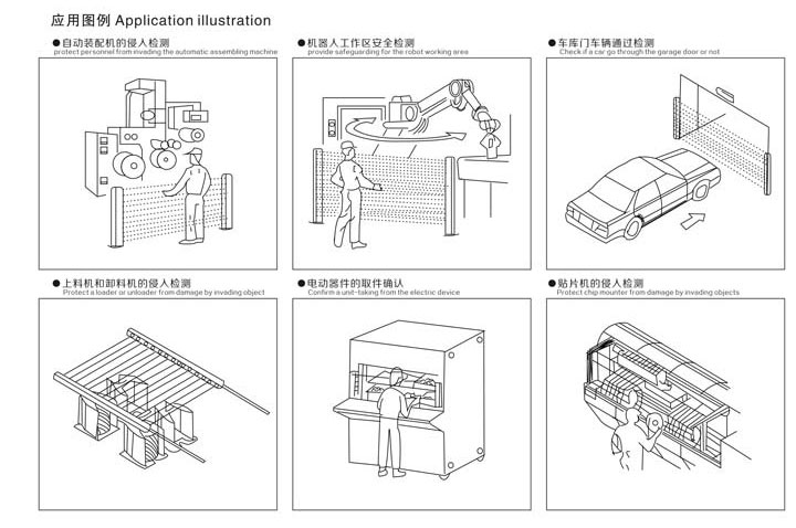 GM light curtain area sensor 8