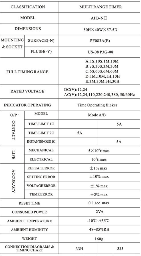 Multi Range Timer AH3 N□ 3