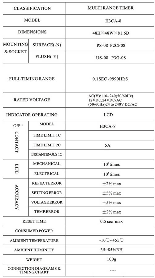 Multi Range Timer H3CA 8 3