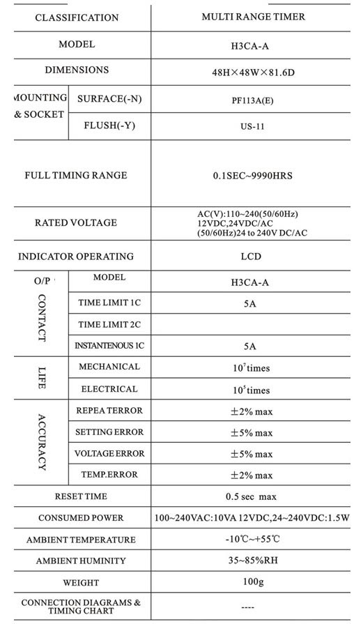 Multi Range Timer H3CA A 3