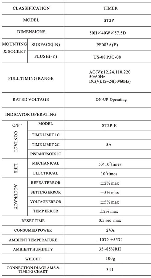 Multi Range Timer ST2P 3