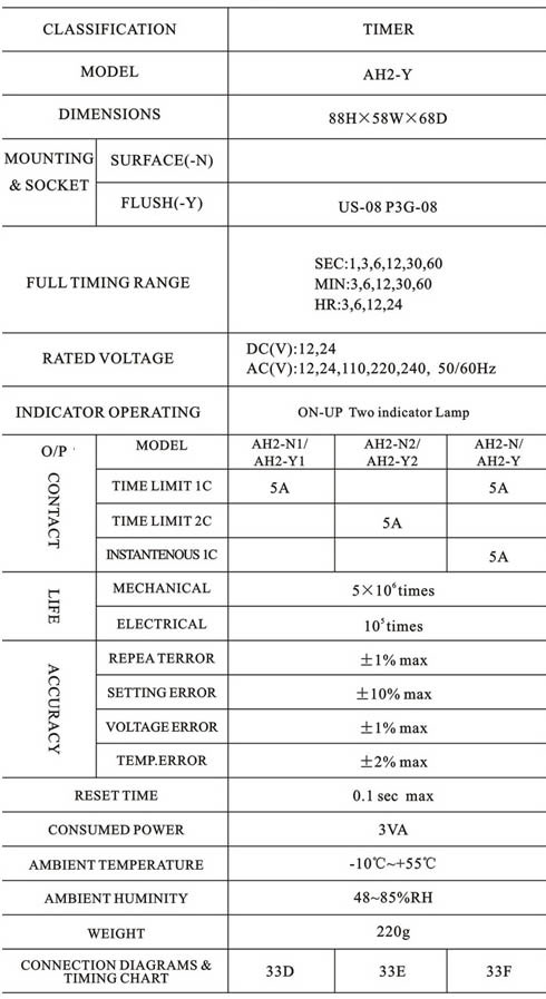 Time Relay AH2 Y 3