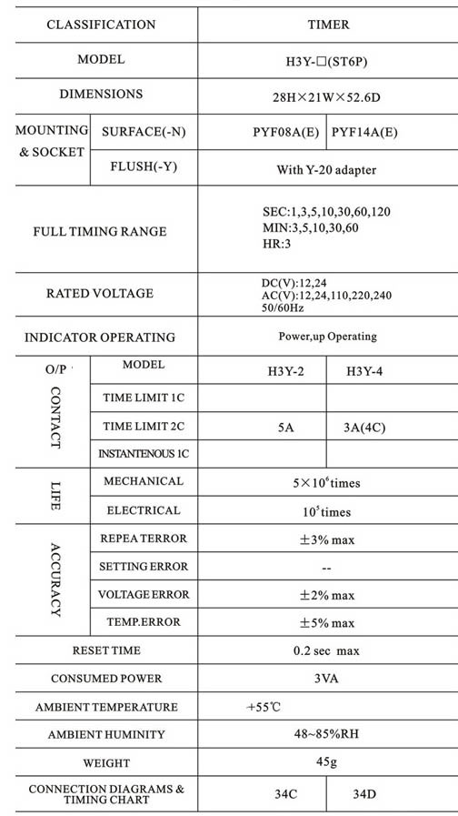 Timer H3Y □(ST6P) 3