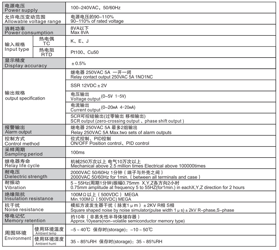 Power supply,Allowable voltage range,Power consumption, Input type,Display accuracy,output specification,Alarm output,Control method,Sampling period,Relay life cycle,Dielectric strength,Vibration,Insultaion resistance,Noise resistance,Meory retention