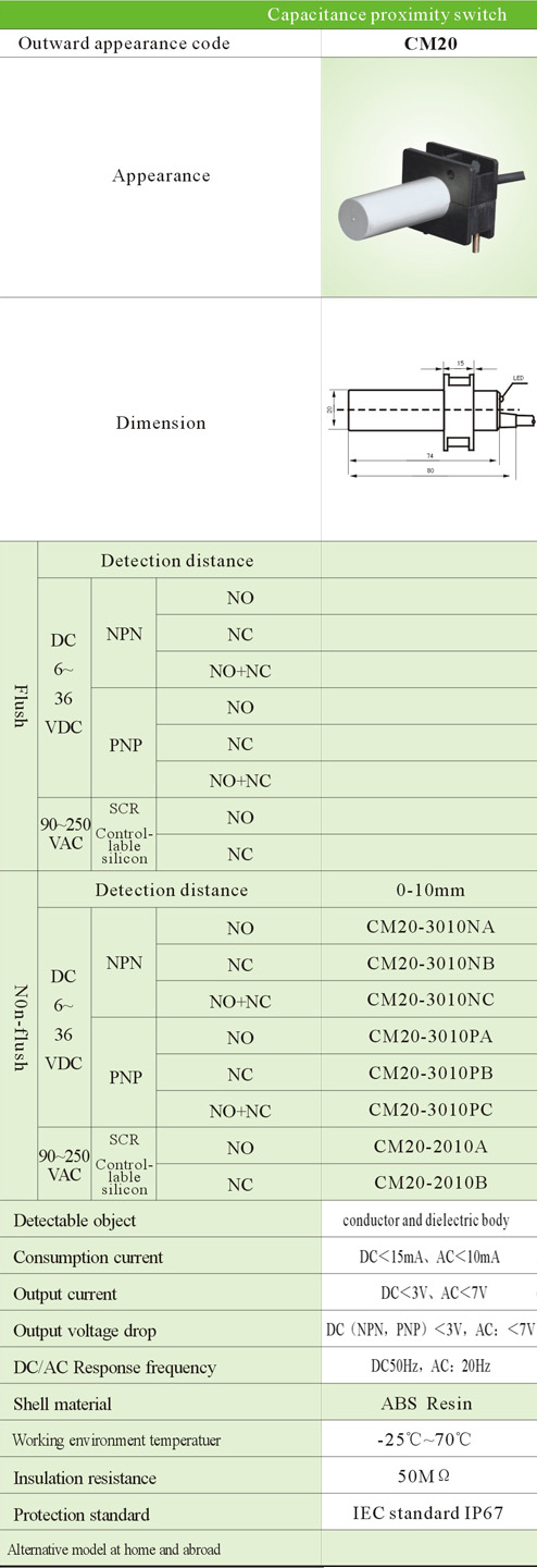 Caoacitance proximity switch