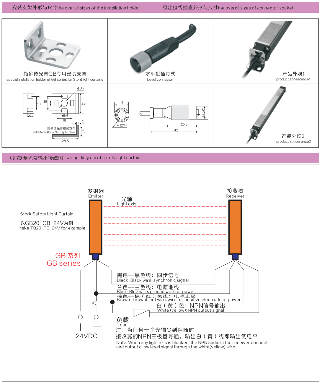 the overall sizes of the installation holder,the overall sizes of connector socket,wiring diagram of safety light curtain